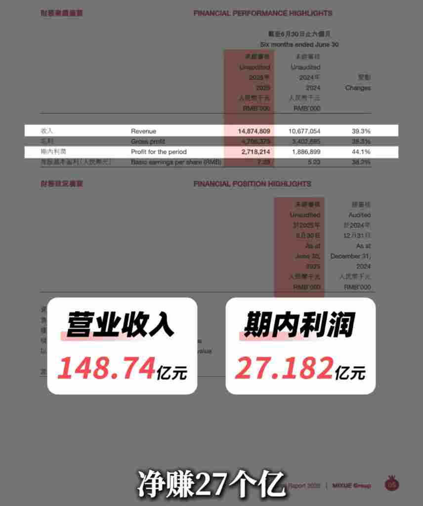 出海掘金，再造一个“新茶饮”：2025上半场，全球化已成生死线