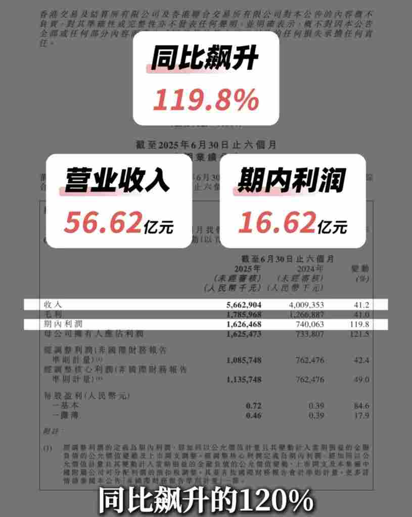 出海掘金，再造一个“新茶饮”：2025上半场，全球化已成生死线