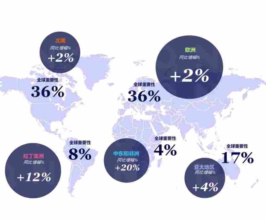 海外第三季度奶茶市场简报：海外奶茶市场持续升温（2025年7~10月）