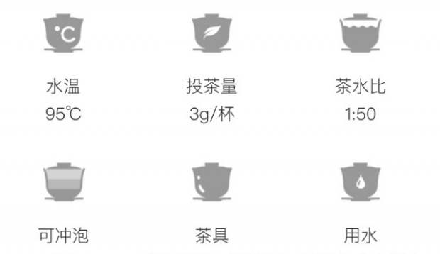 坦洋工夫茶品茗.png