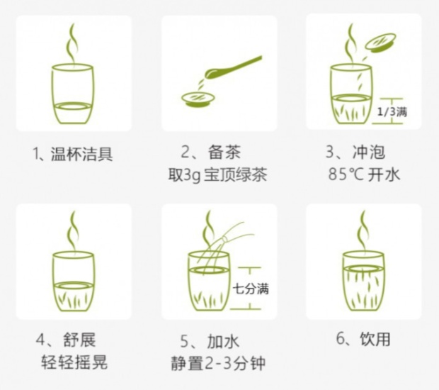 宝顶绿茶的冲泡方法.jpg