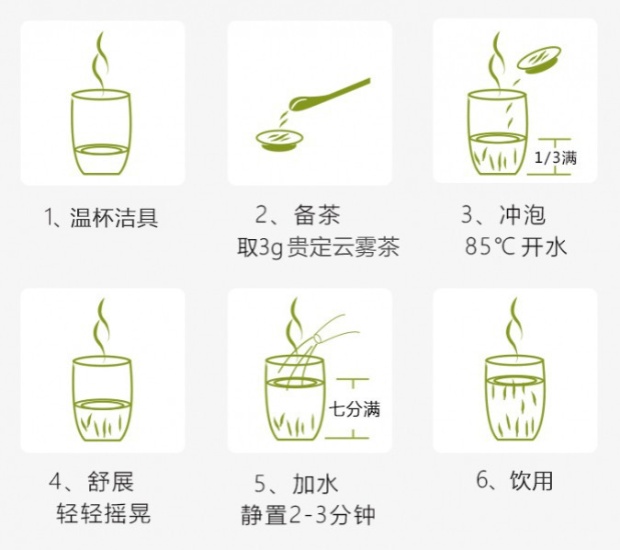 贵定云雾茶的冲泡方法.jpg