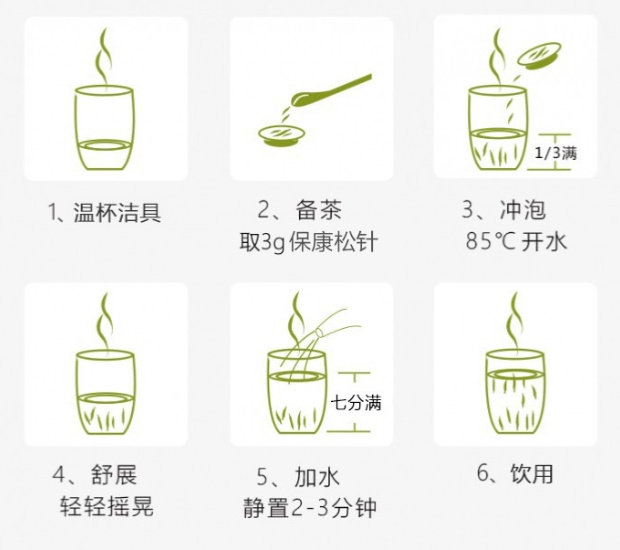 保康松针的冲泡方法.jpg 保康松针的冲泡方法.jpg