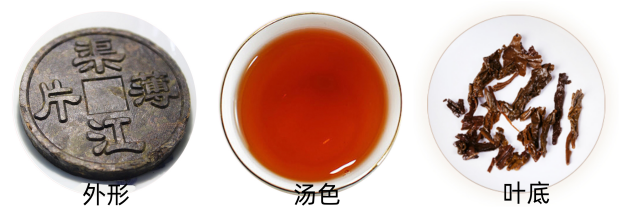 渠江薄片品质特征.png 渠江薄片品质特征.png