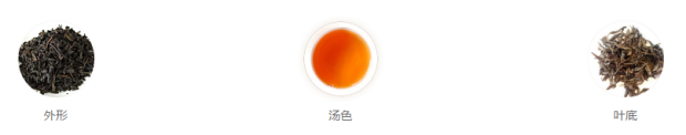黑毛茶品质特征.png 黑毛茶品质特征.png