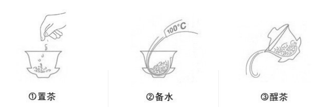 半天夭武夷岩茶品茗指南1.png