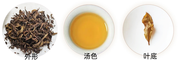 白鸡冠品质特征.png 白鸡冠品质特征.png