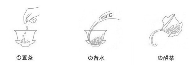 白鸡冠品茗指南1.png 白鸡冠品茗指南1.png