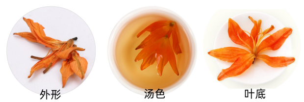 百合花茶品质特征.png