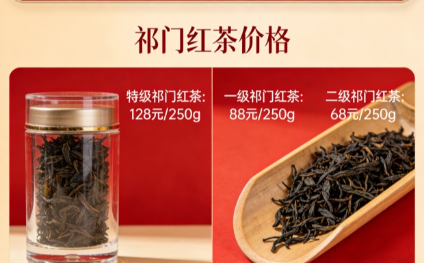 生成祁门红茶价格图片_副本.jpg